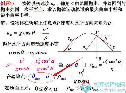 2016年高考