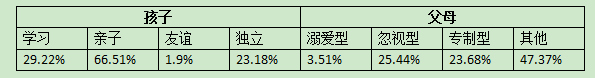 诱因特点.png