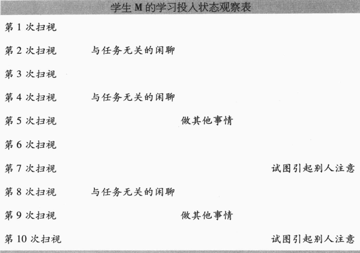 初中生厌学案例分析：如何缓解孩子因学习困难导致的厌学情绪？