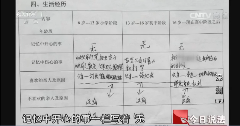 谨慎选择特训学校