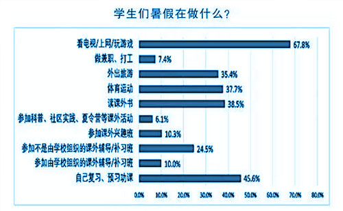 最好的戒除网瘾学校.jpg