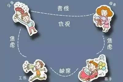 从小缺少父爱和母爱的孩子性格.jpg