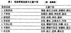 青春期孩子叛逆如何教育？.png