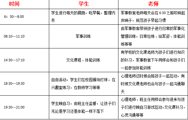 戒网瘾学校日常.png
