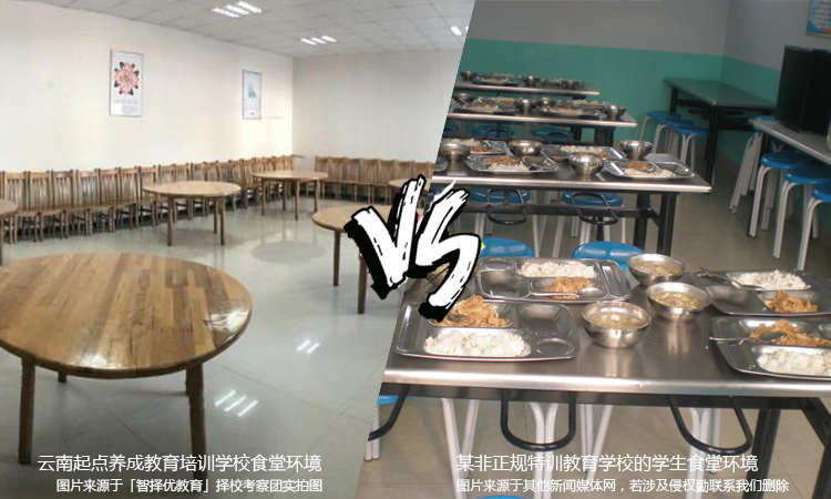 云南起点养成教育学校学生食堂环境如何？.jpg